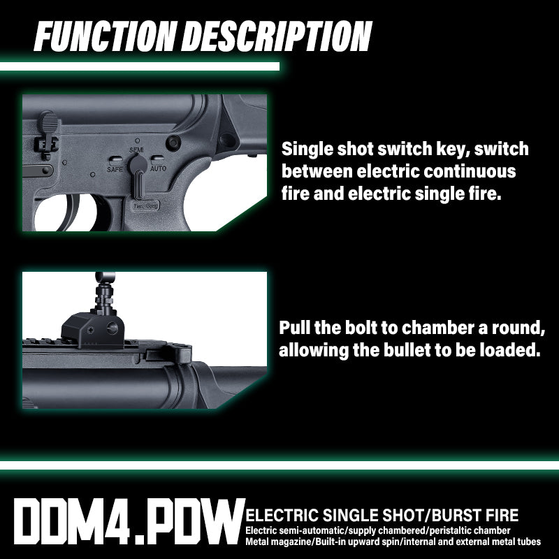 Tiangong DDM4 PDW Gel Blaster